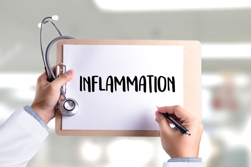 Inflammation: Can Coffee Reduce it?
